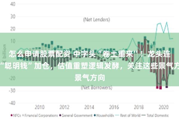 怎么申请股票配资 中字头“卷土重来”！龙头连获“聪明钱”加仓，估值重塑逻辑发酵，关注这些景气方向