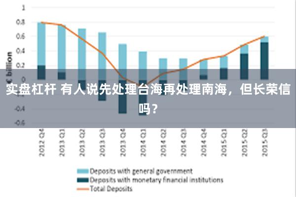 实盘杠杆 有人说先处理台海再处理南海，但长荣信吗？