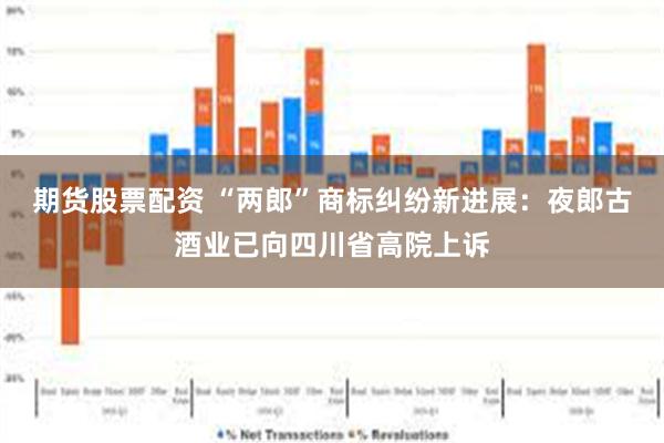 期货股票配资 “两郎”商标纠纷新进展：夜郎古酒业已向四川省高院上诉