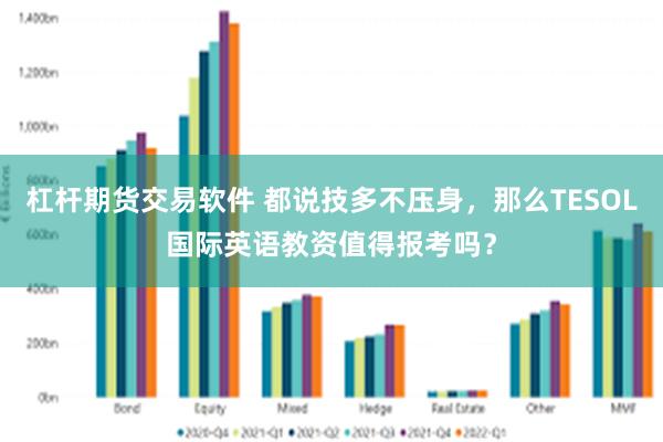 杠杆期货交易软件 都说技多不压身，那么TESOL国际英语教资值得报考吗？