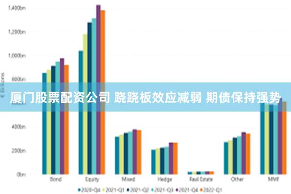 厦门股票配资公司 跷跷板效应减弱 期债保持强势