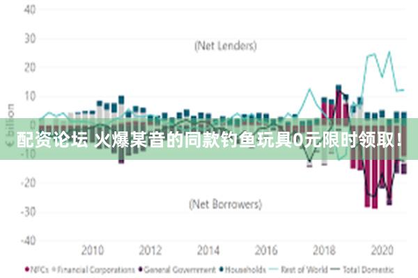 配资论坛 火爆某音的同款钓鱼玩具0元限时领取！