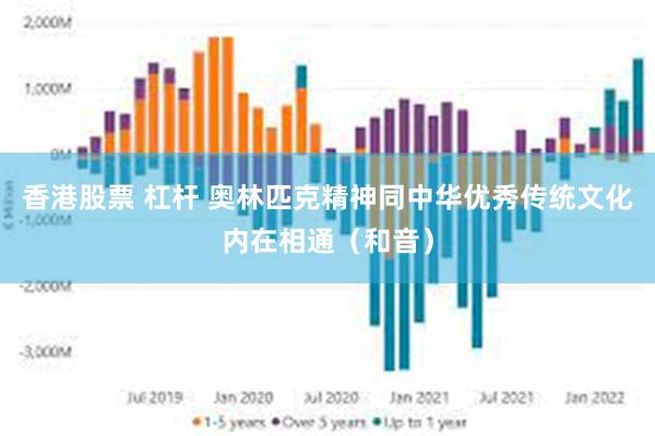 香港股票 杠杆 奥林匹克精神同中华优秀传统文化内在相通（和音）